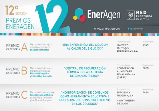 IMAGEN_PREMIADOS 3 CATEGORÍAS